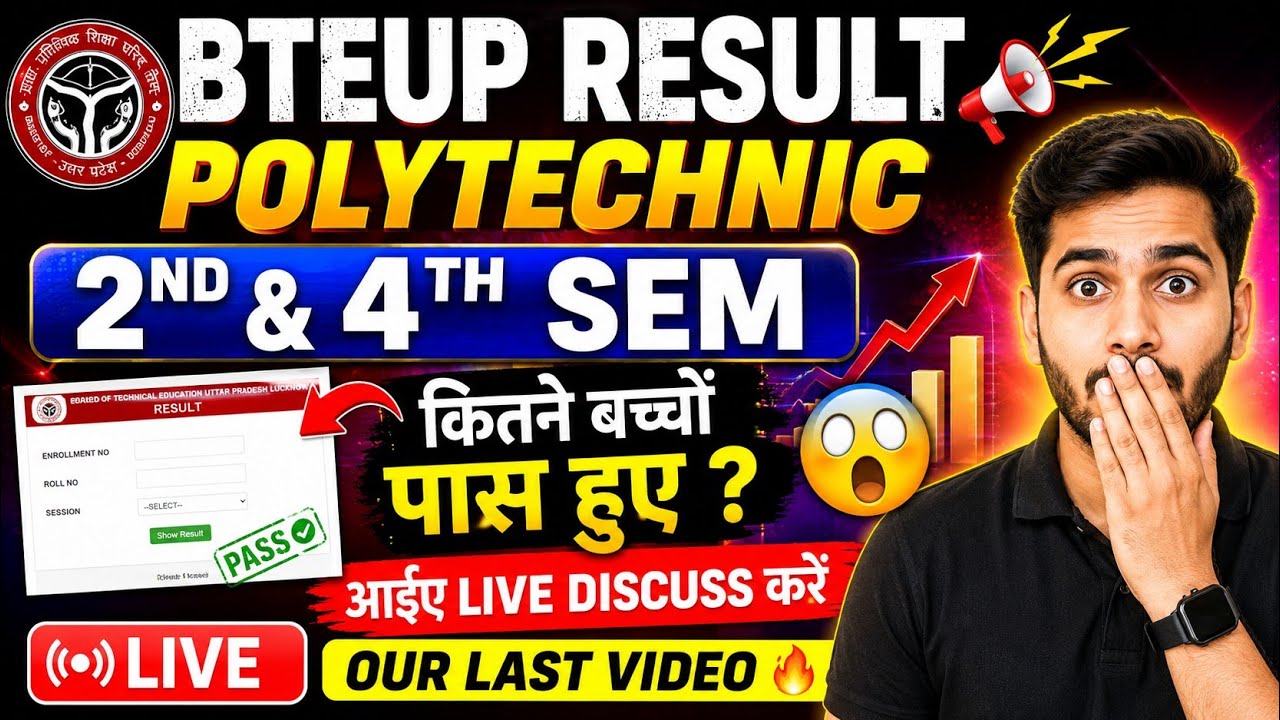 Bteup Polytechnic 2nd, 4th sem result out 2026/ bteup result/bteup even sem result/bteup latest news