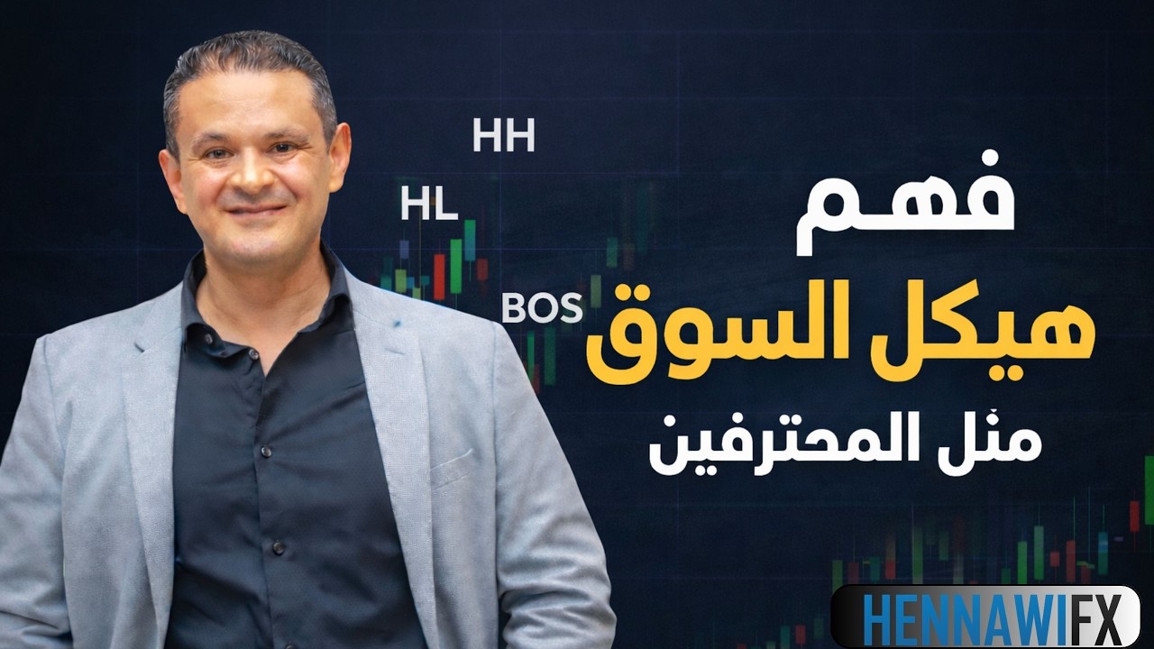 فهم هيكل السوق مثل المحترفين  Market Structure