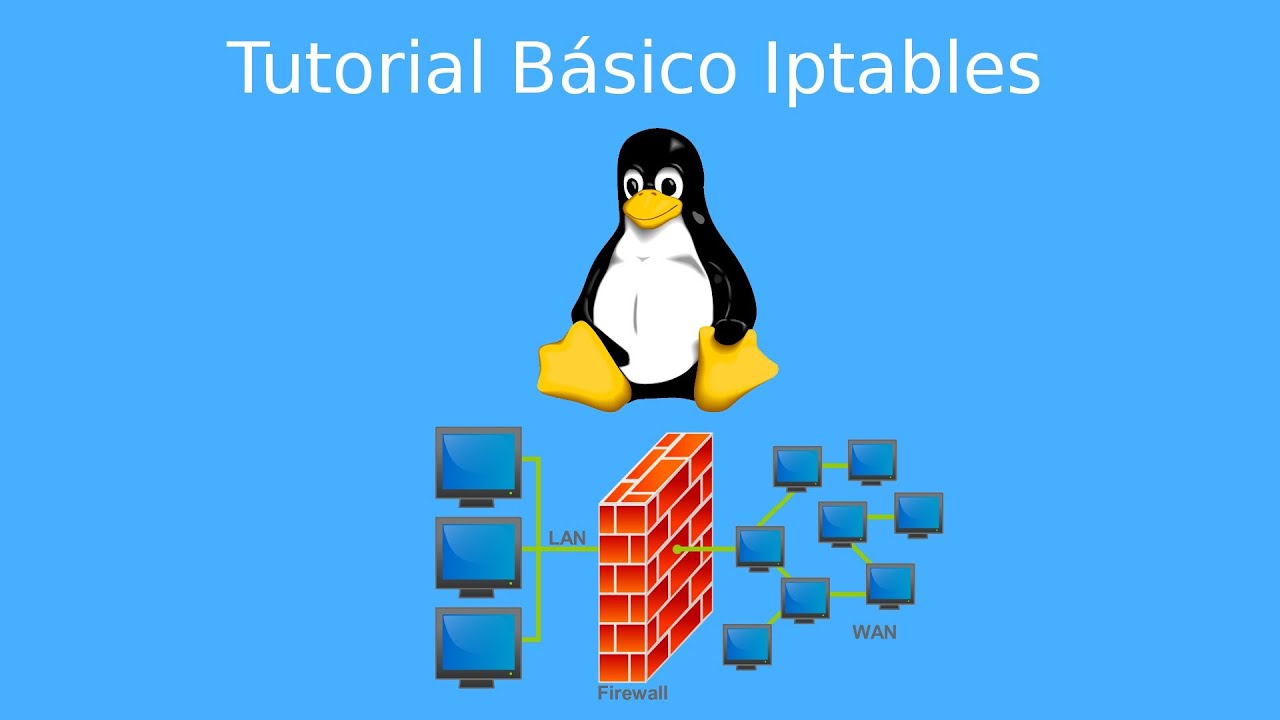 Tutorial Básico Iptables