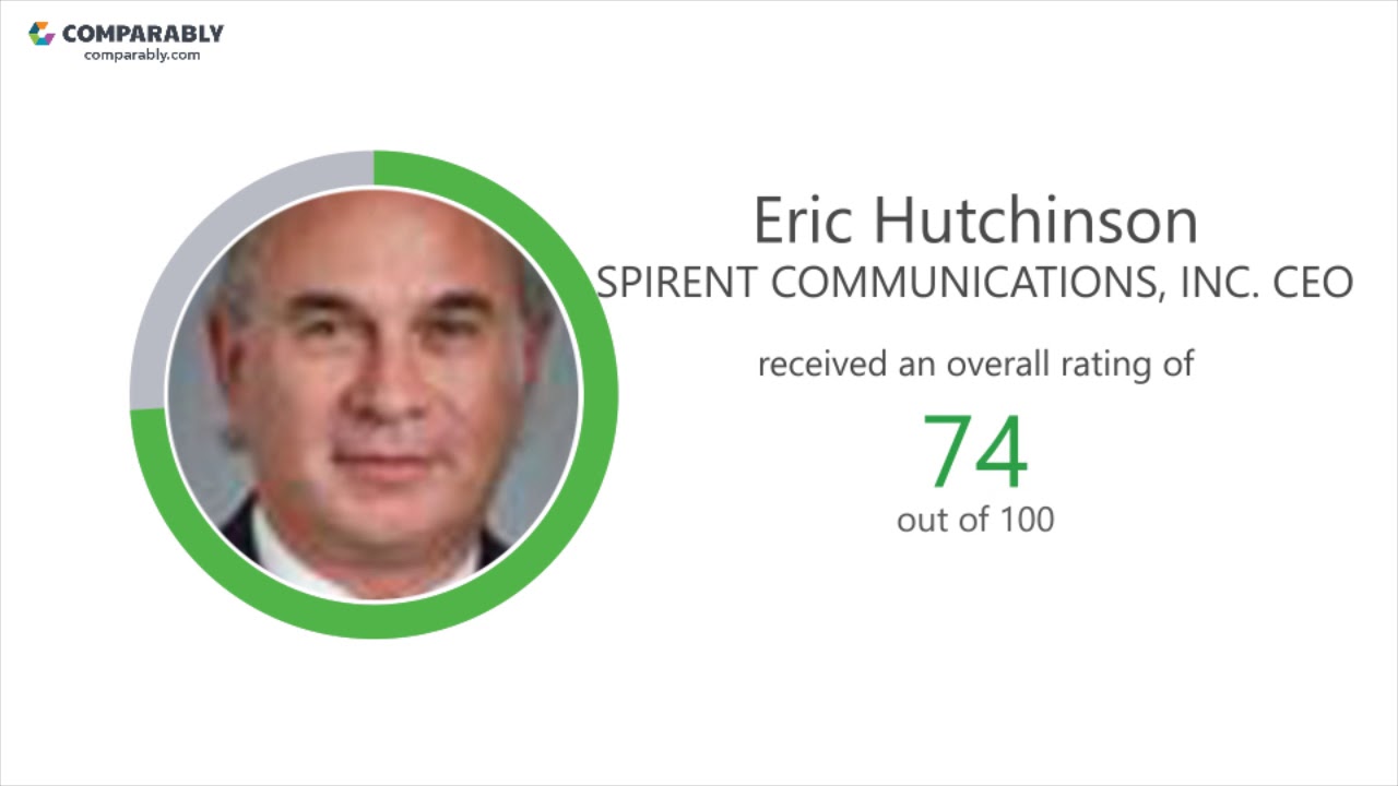 Working at SPIRENT COMMUNICATIONS, INC. - May 2018