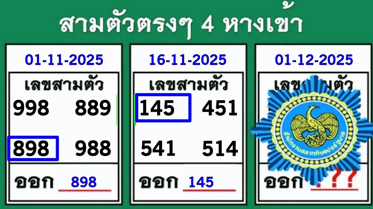 3UP 3d Direct set 01.12.2025 | Результаты тайской лотереи 01 декабря 2025 г.
