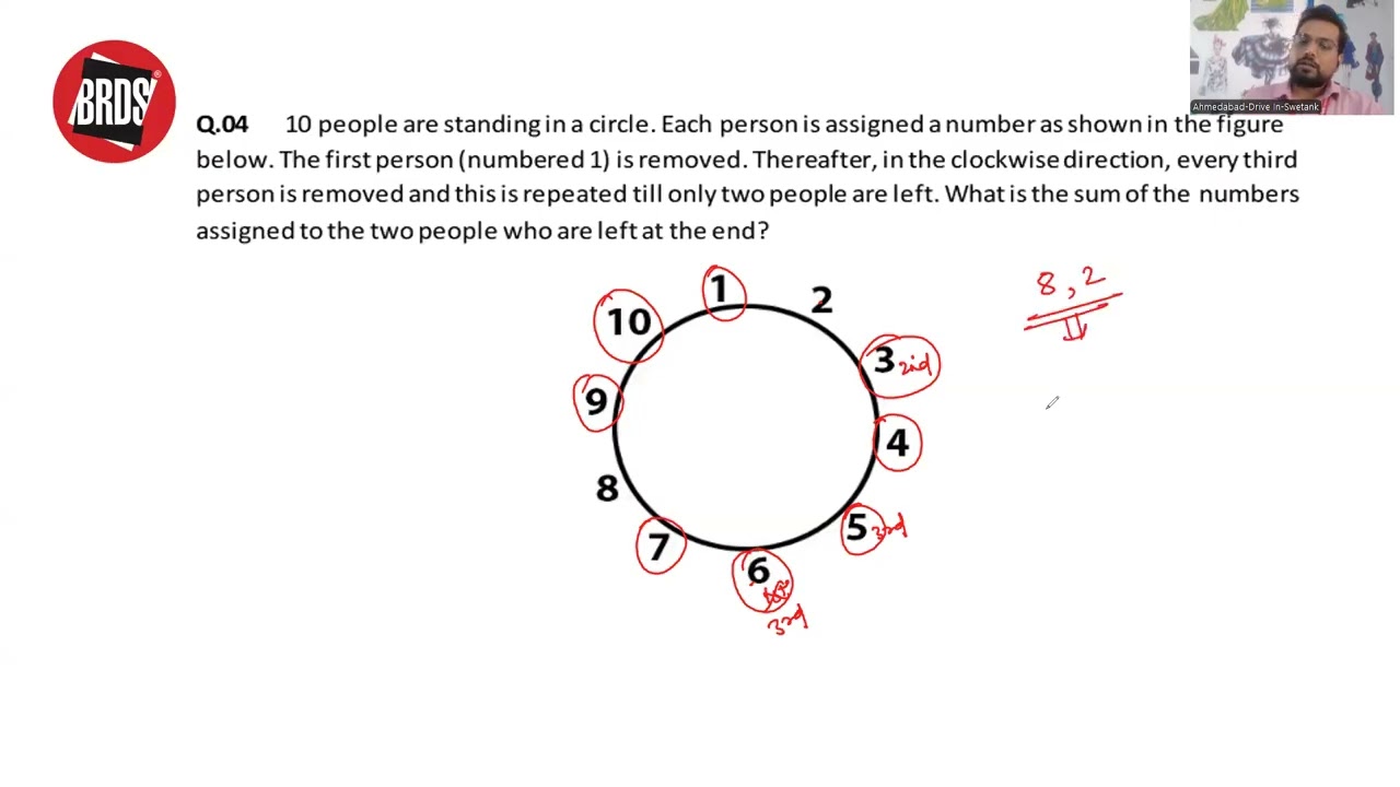 UCEED Paper 2025 | UCEED Question Paper Analysis & Discussion | UCEED Part A Detailed Solution