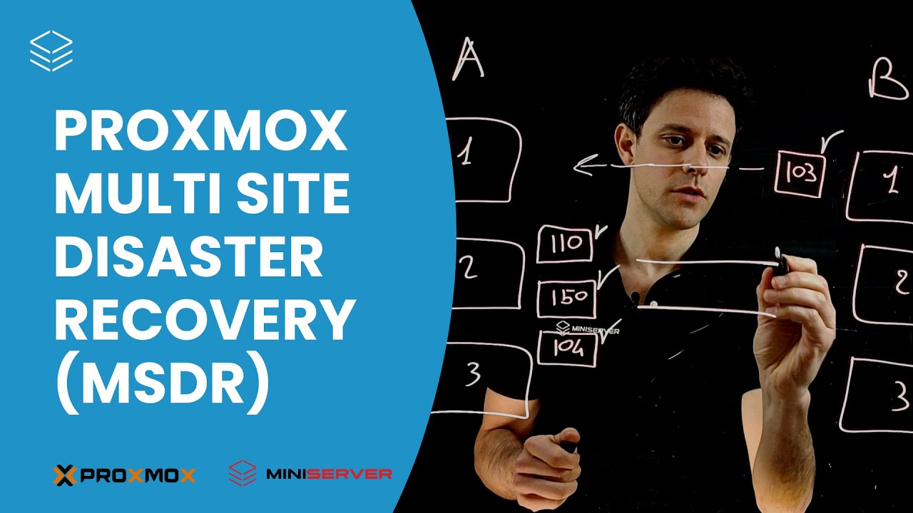 Proxmox Multi Site Disaster Recovery MSDR