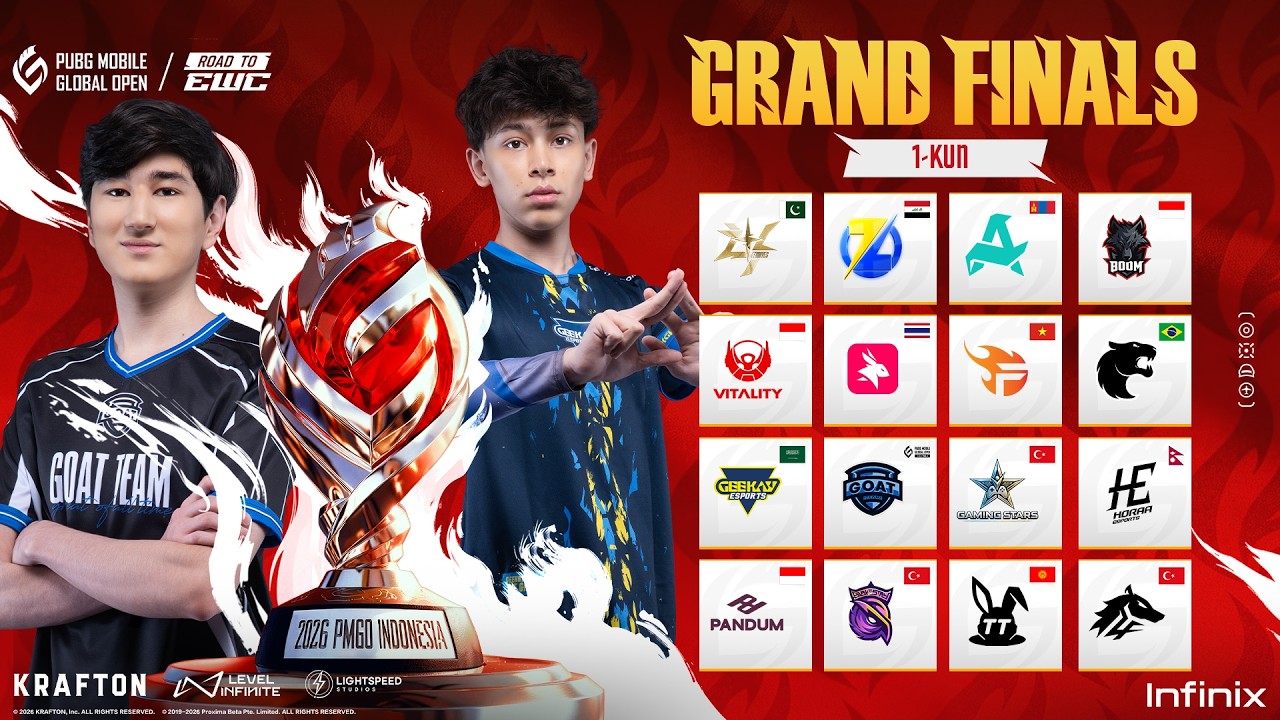 [UZ] 2026 PMGO S1 Main Event | Grand Final | 1-Kun | PUBG MOBILE GLOBAL OPEN Season 1