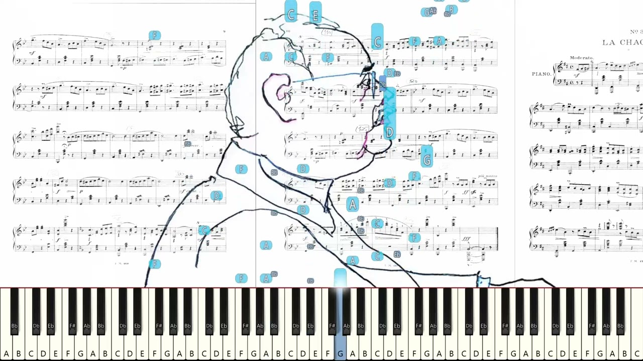 Oskar Merikanto: Mignon, Op. 43 Nro 2 [Nuoteista soitettu]