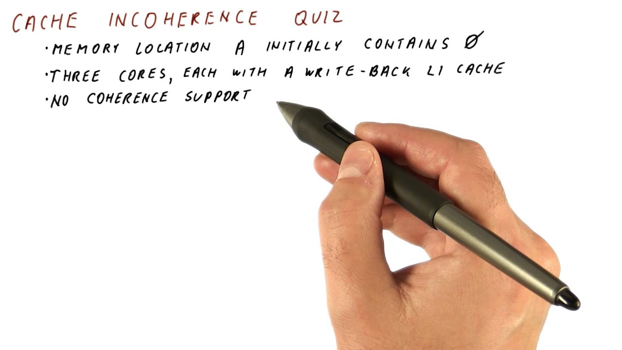 Cache Incoherence Quiz - Georgia Tech - HPCA: Part 5