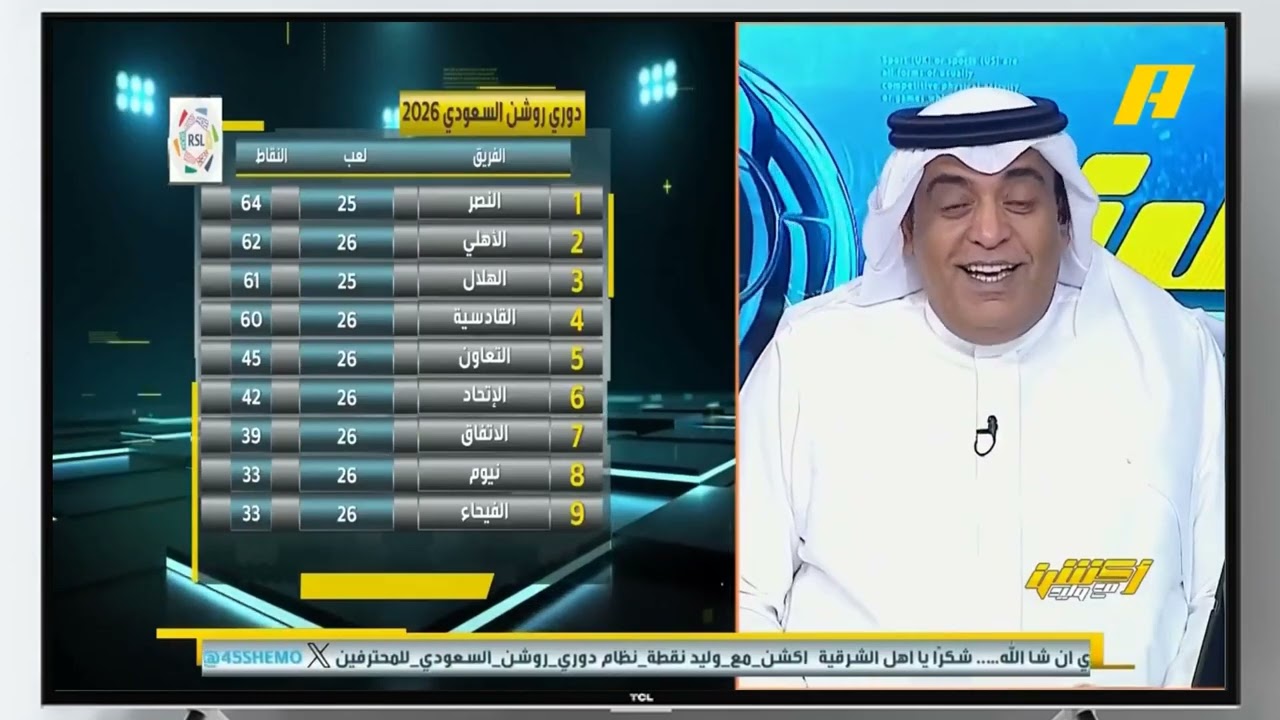 أكشن مع وليد حديث وليد الفراج عن فتح الطريق للنصر #النصر #اهلاوي #اكسبلور #الاتحاد #الهلال #اكشن