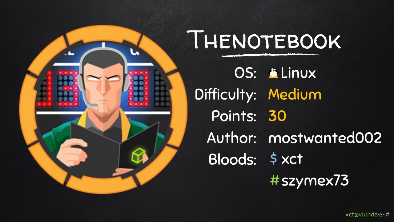 JWT & Docker CVE - TheNotebook @ HackTheBox