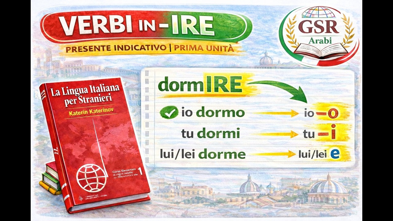 18- Verbi in  IRE al Presente Indicativo – Prima Unità