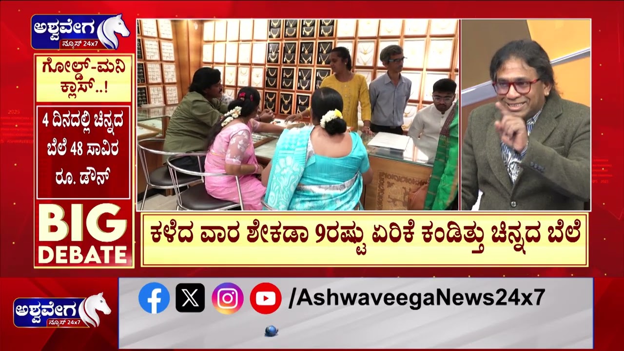ಗ್ಲೋಬಲ್ ಸ್ಪಾಟ್‌ ಗೋಲ್ಡ್‌ ಮಾರ್ಕೆಟ್‌ನಲ್ಲಿ ಬ್ಲಡ್‌ ಬಾತ್‌‌ | Gold Price Falls Sharply | Spot Gold Market