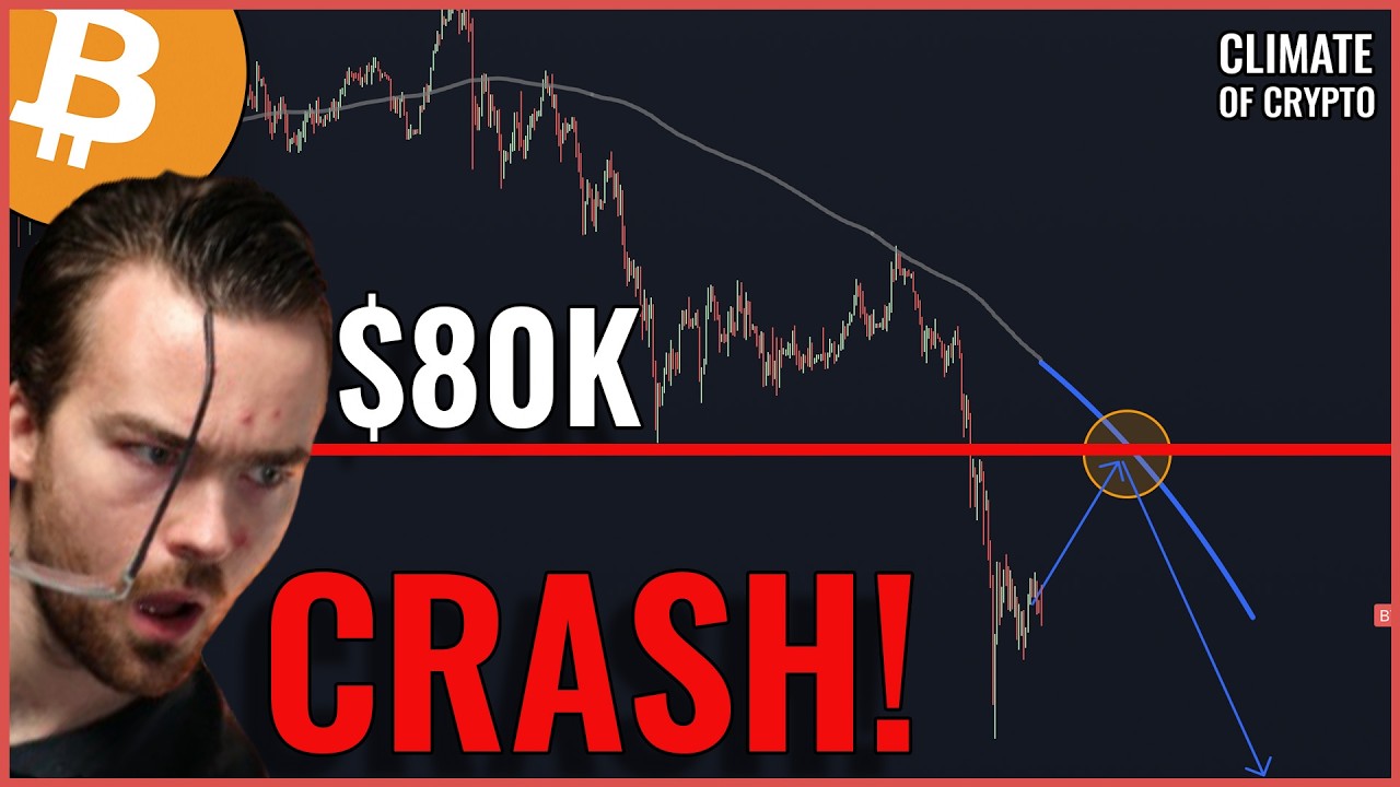 Bitcoin Will Reject HARD Before $80k! Bitcoin Bear Market Bottoms HERE & How To WIN In 2026!