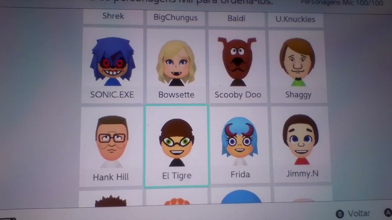 My Mii Collection (October 2022)