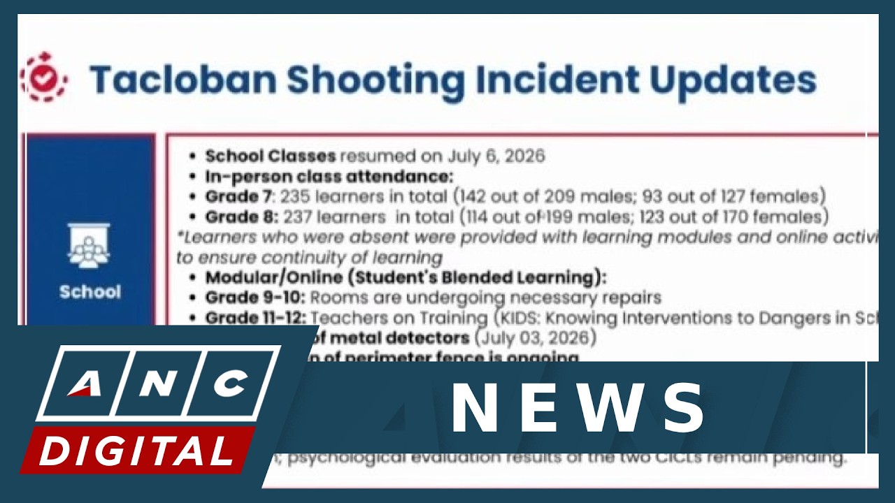 'Ang laki ng trauma ng mga bata': DepEd says Tacloban school resumed classes after shooting