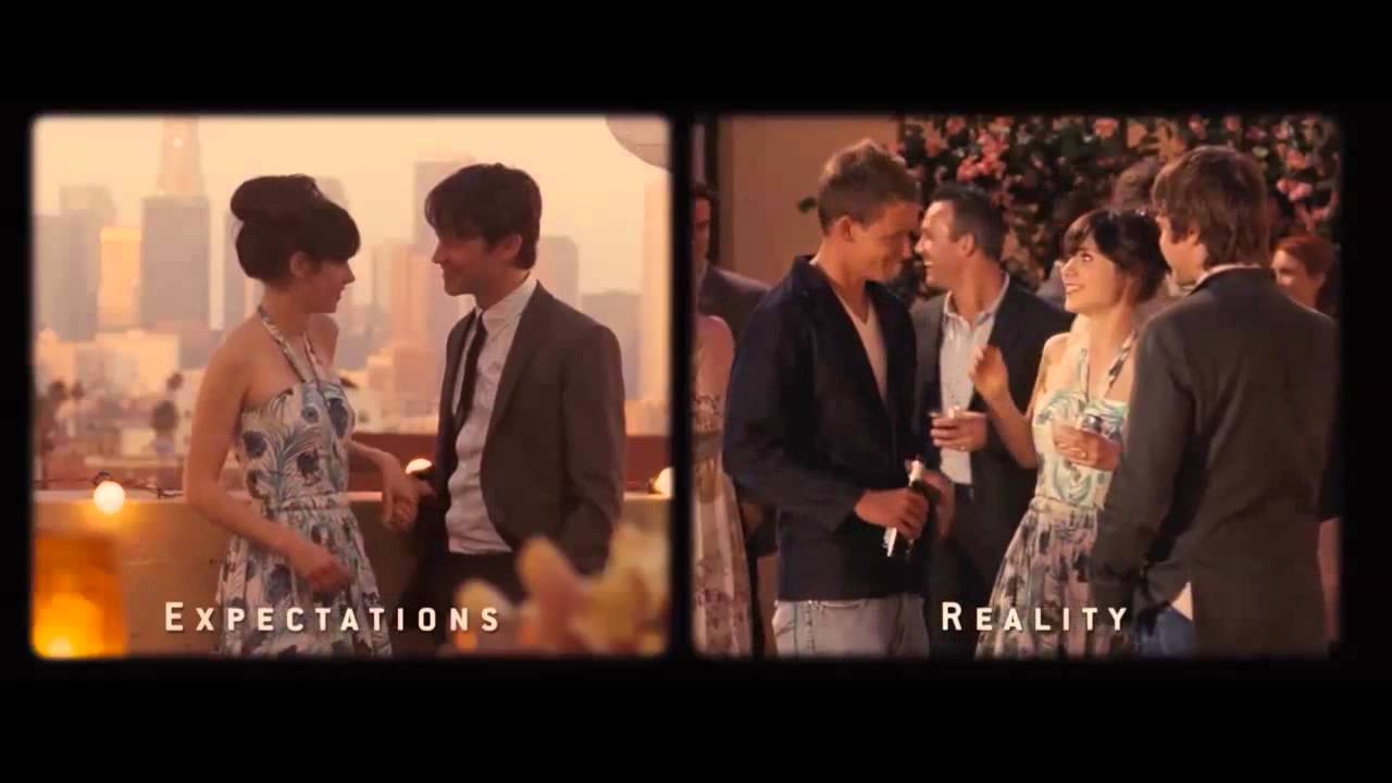 Expectativa x Realidade