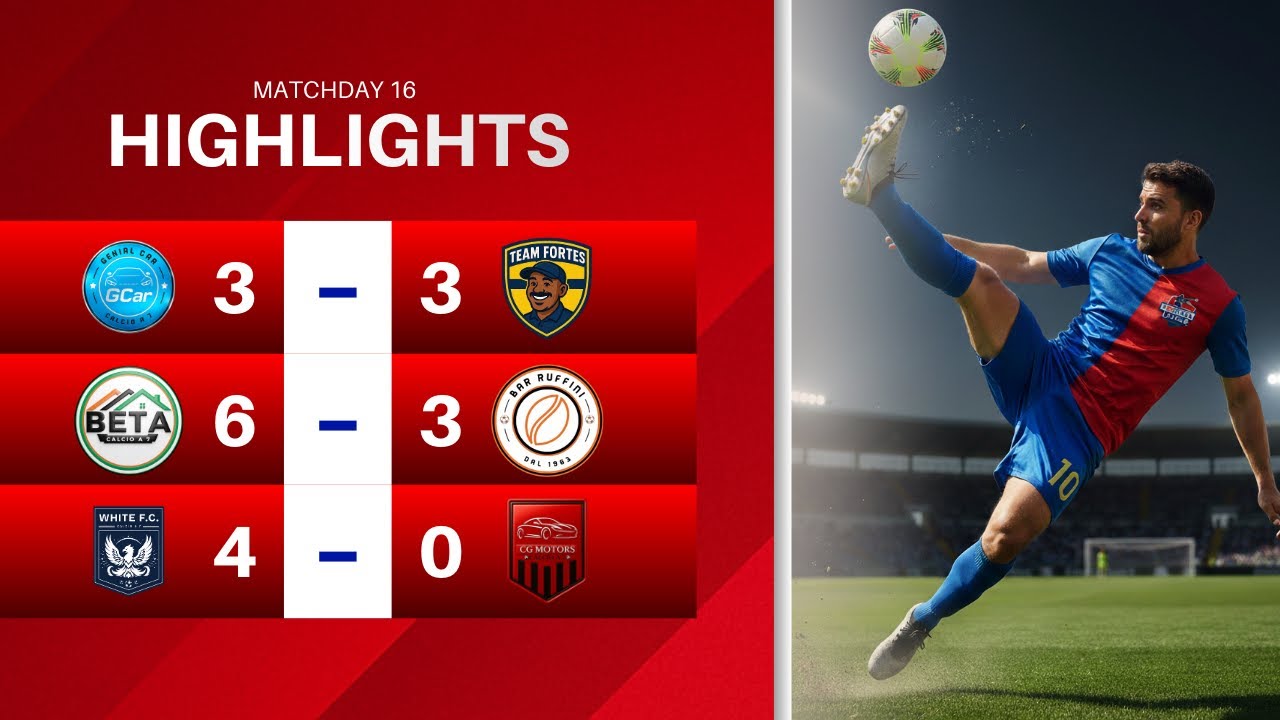 Highlights 16ª Giornata | martedì 3 febbraio