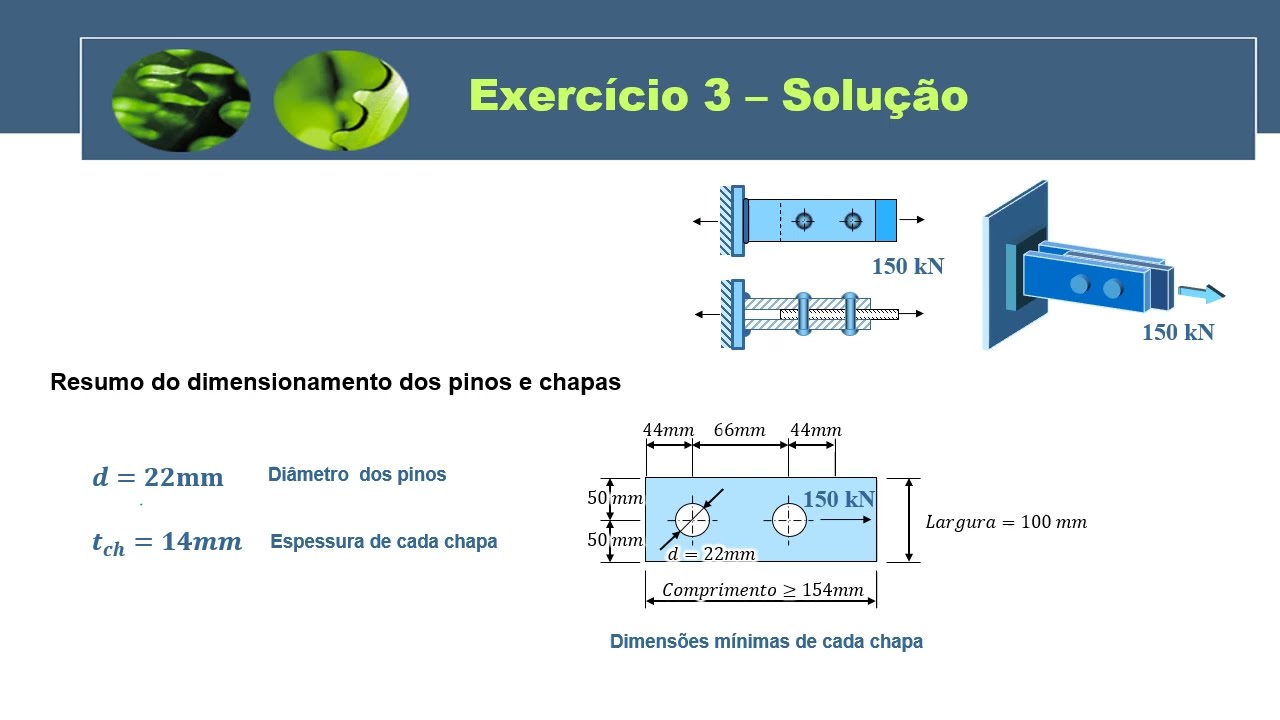 CISALHAMENTO PURO VIDEO 2