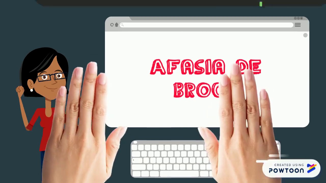 Afasia No Fluente UVM Parte I