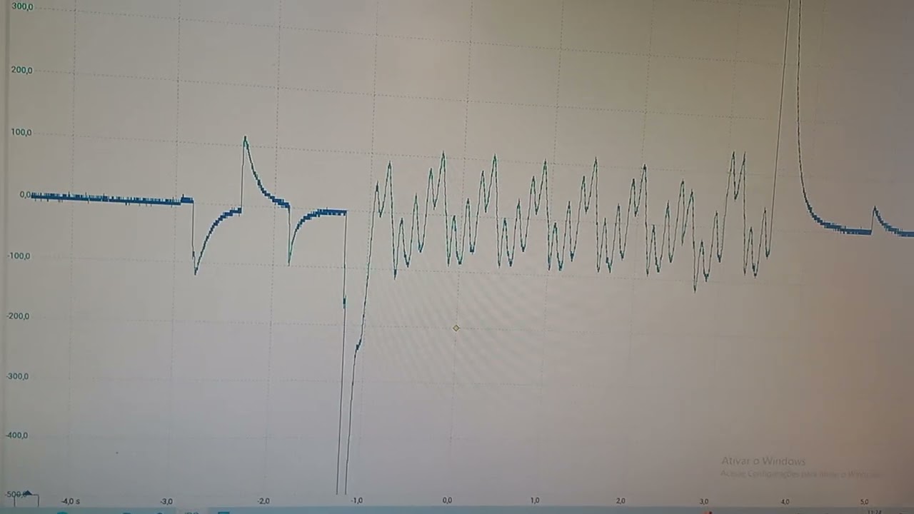 Teste do motor com dois fios, cr compressão relativa, pico scope!