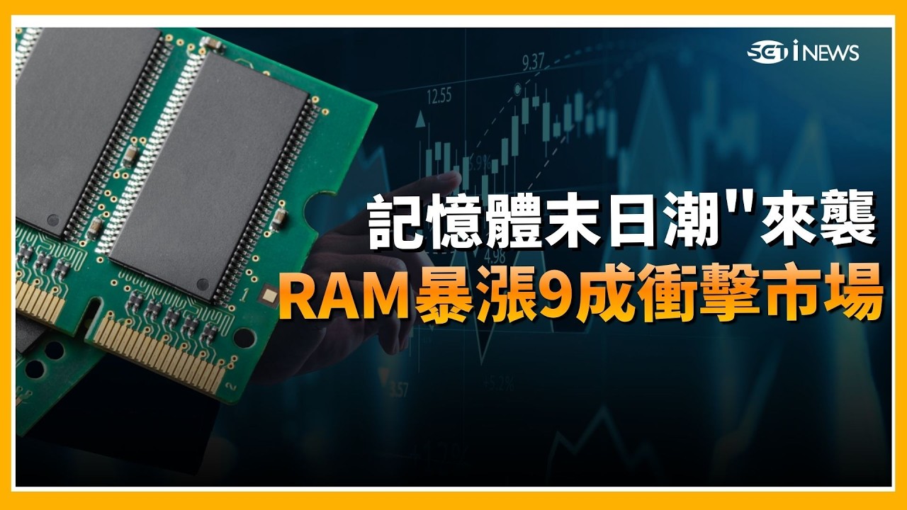 精華｜台股暴跌千點失守月線 美伊戰火燒金融市場 