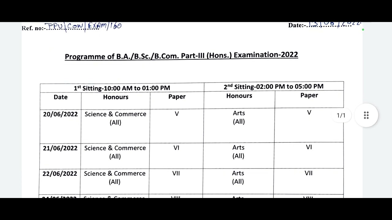 Patliputra University Latest Update Degree Part-3 Examination Date Declared