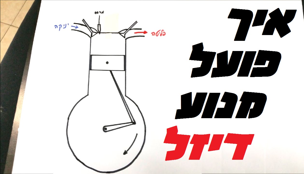 איך פועל מנוע דיזל (4 פעימות)