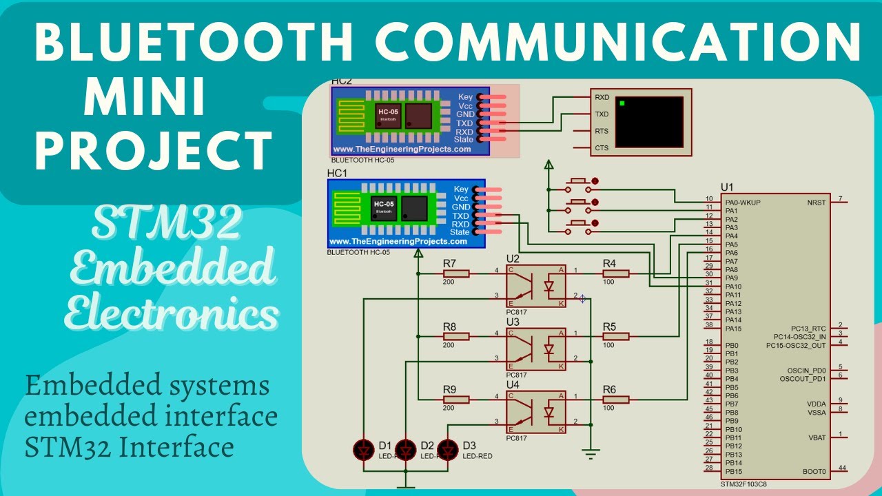Bluetooth Interface with STM32 | Embedded systems projects using stm32