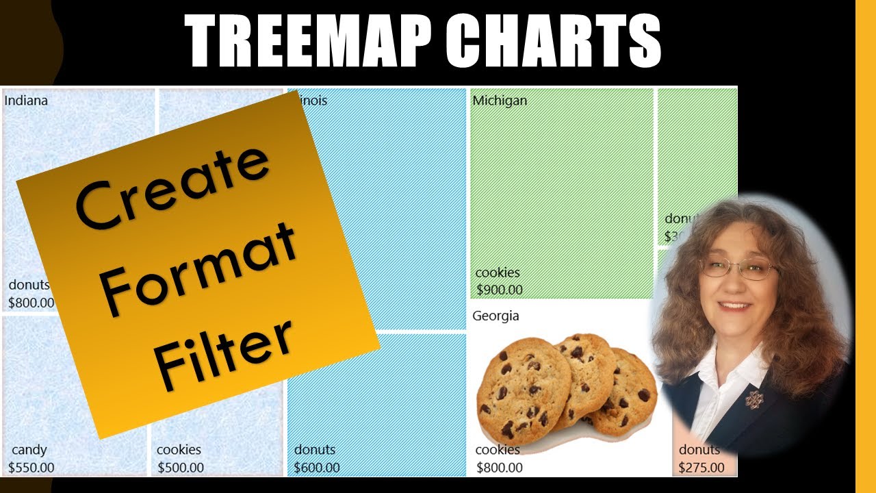 Treemap Charts: See Your Data Relationships Like Never Before