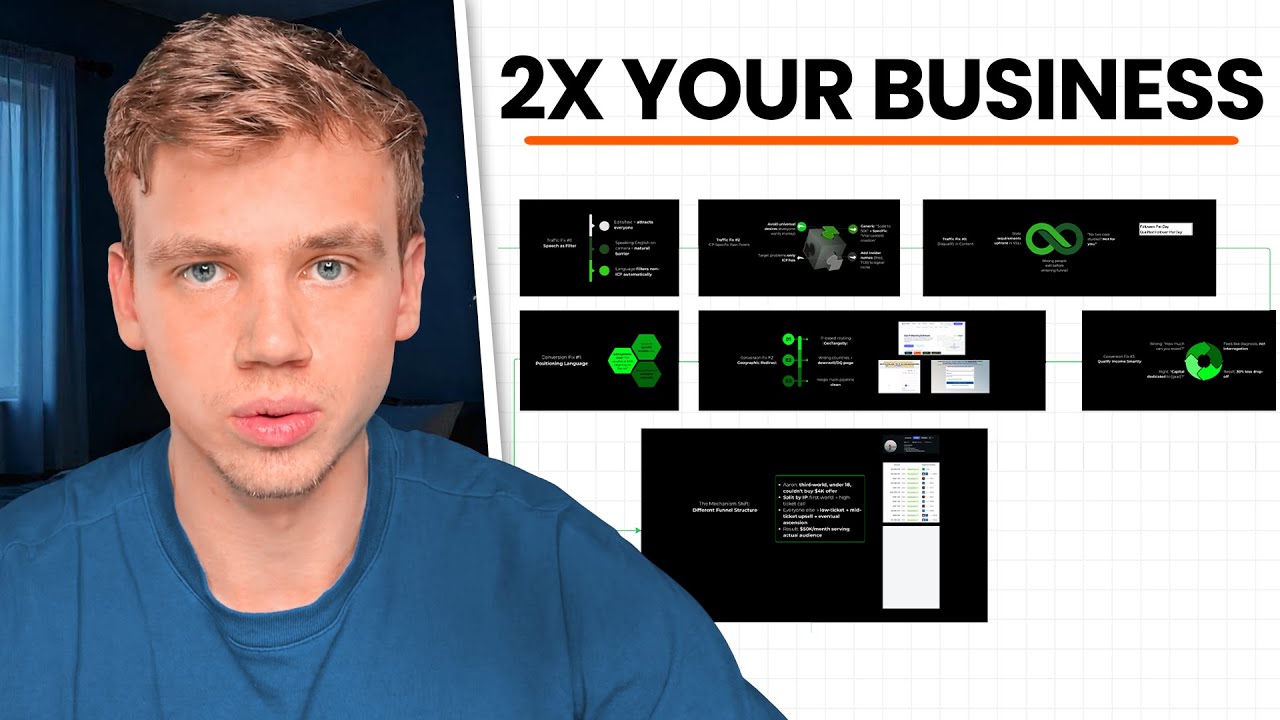 My Funnel Auto-Rejects Unqualified Leads (Here's How)