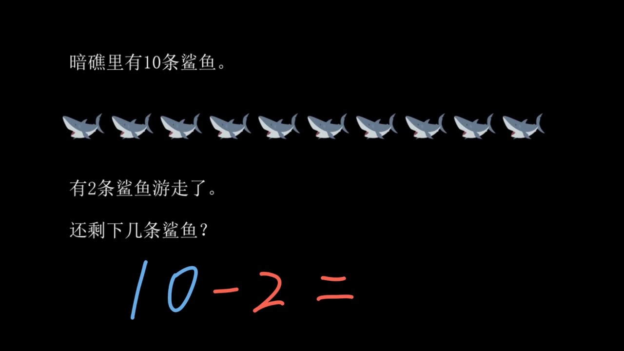 解决问题：10以内减法 | 10以内数的认识及加减法 | 一年级数学 | Khan Academy 可汗学院