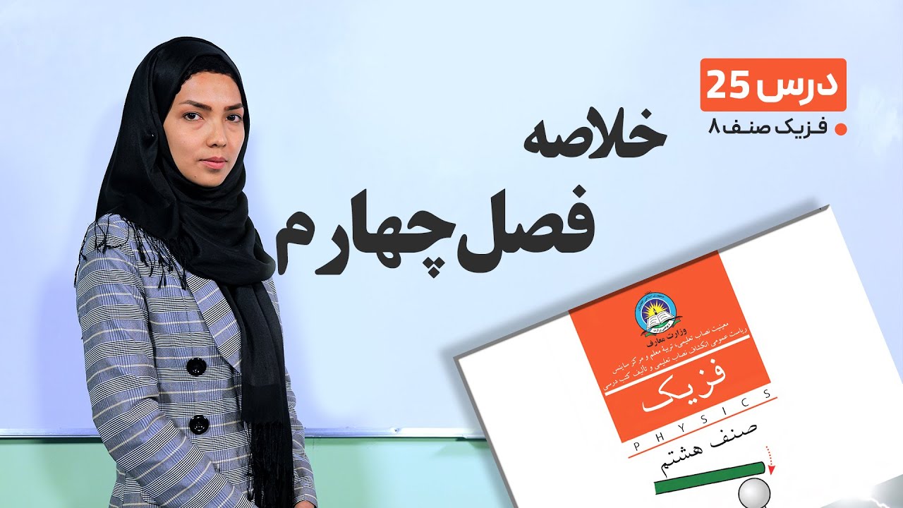 فیزیک صنف هشتم- جلسه بیست وپنجم -موضوع:خلاصه فصل چهارم -1-5-1401