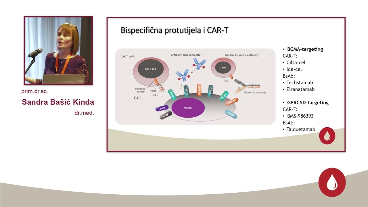 Napredak u liječenju multiplog mijeloma i AL amiloidoze [prim. dr. sc. Sandra Bašić Kinda]