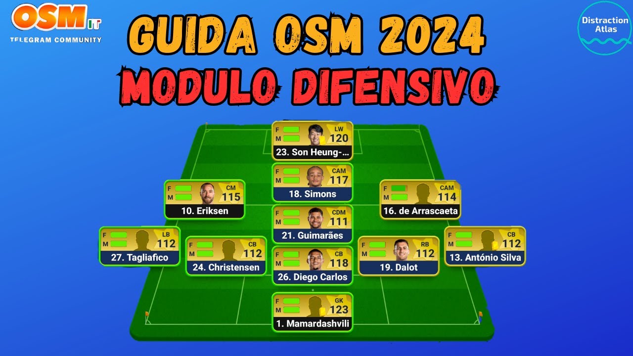 GUIDA OSM 2024: MODULO DIFENSIVO!