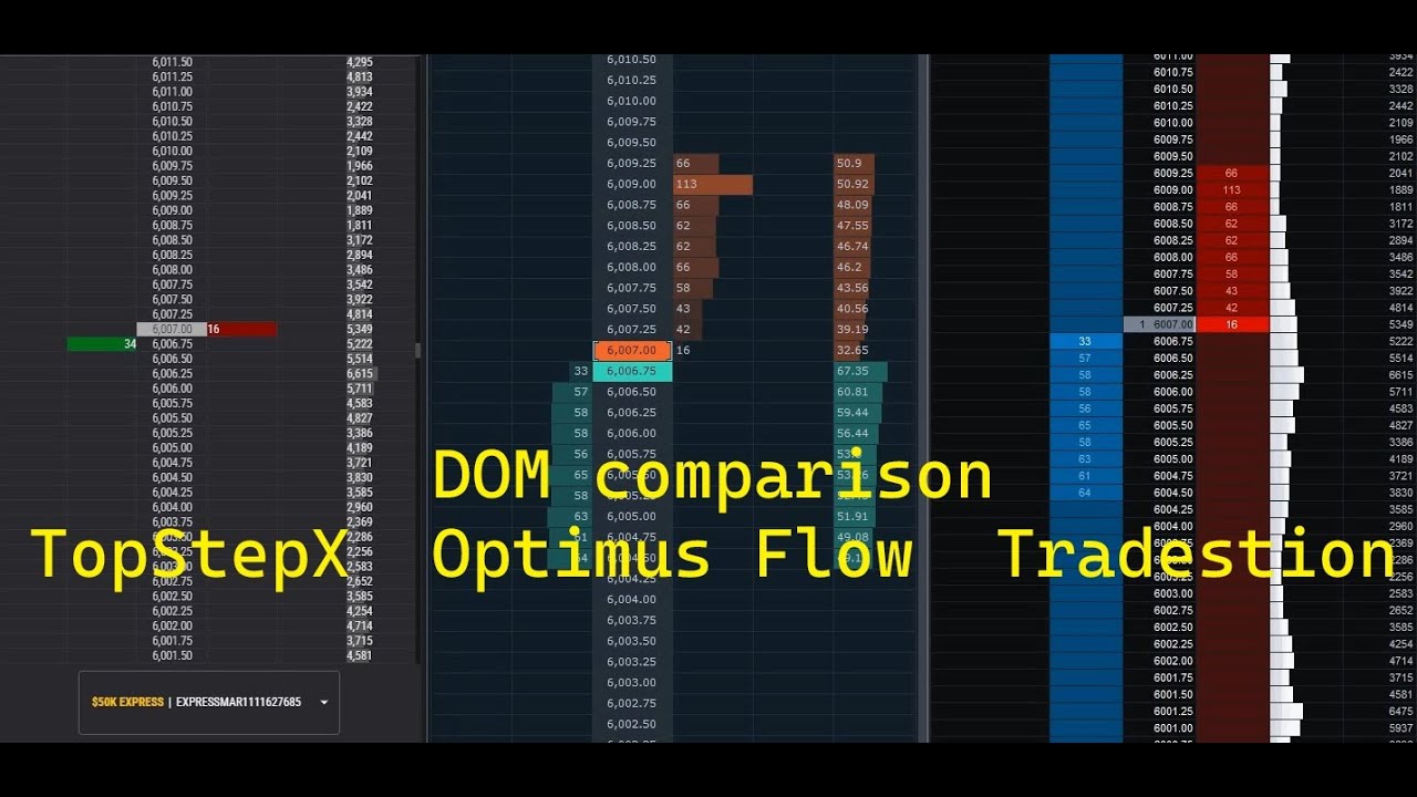 DOM comparison: TopStepX vs Optimus Flow vs TradeStation (no dialog, just DOMs running)