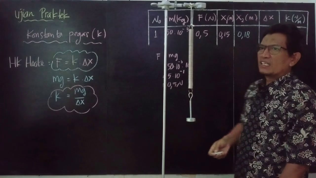 KONSTANTA PEGAS | Ujian Praktik #2 - Fisika Kelas 12