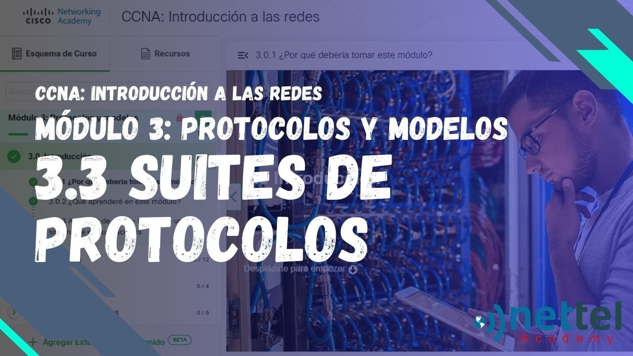 3.3 Suites de protocolos | Módulo 3: Protocolos y modelos | CCNA 1