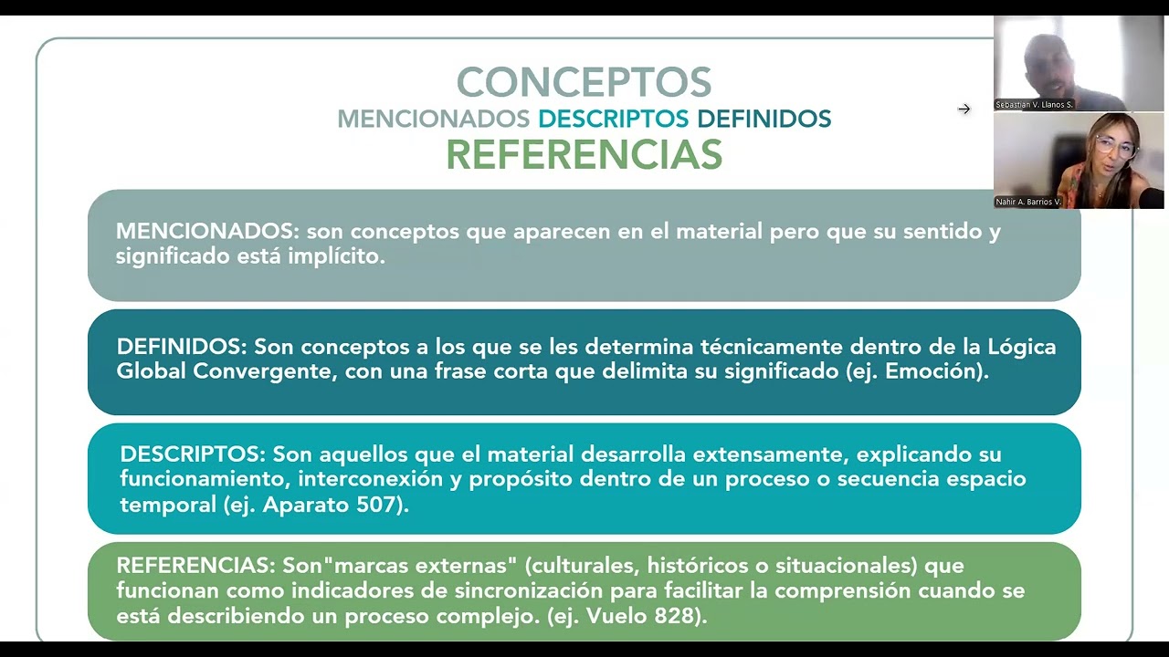 Procesamiento en retro - Eventos LGC