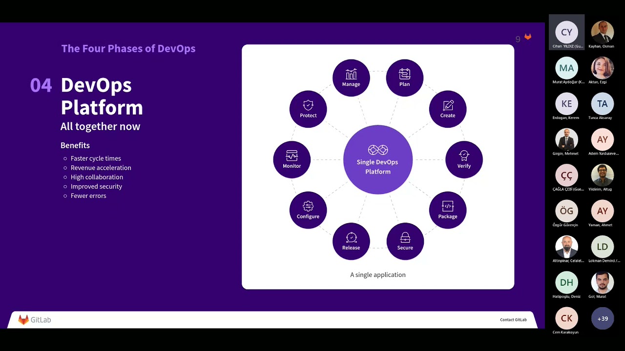 GitLab Webinar'ı