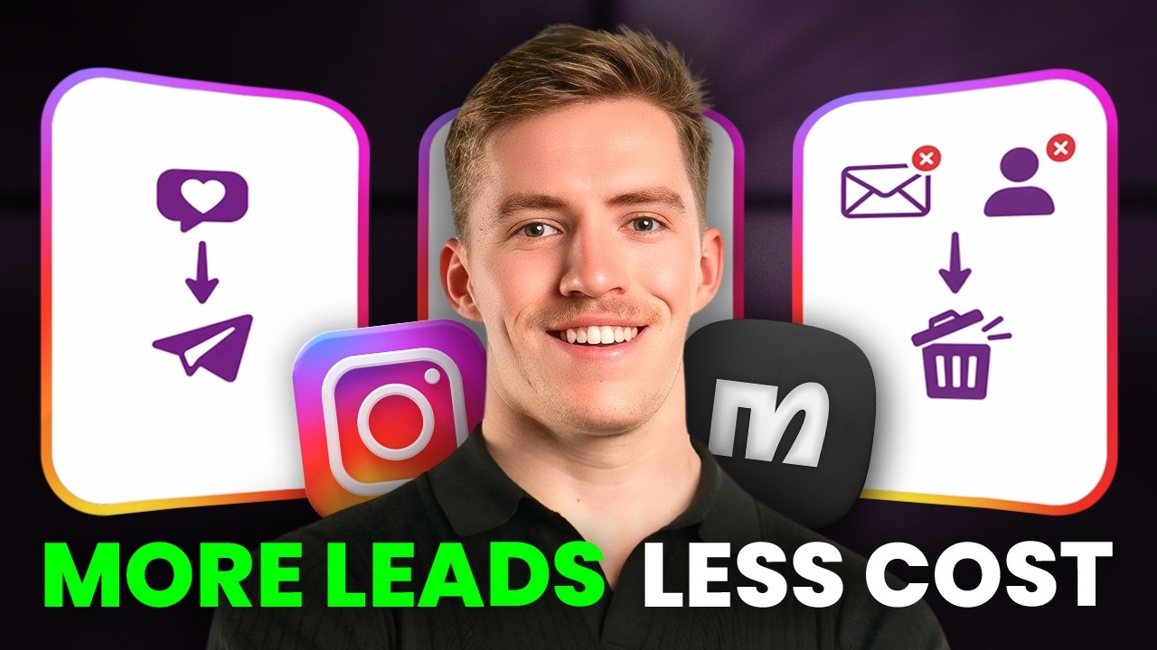 3 Manychat Automations You NEED To Grow Your Audience & Generate Leads