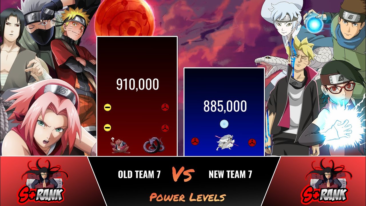 OLD TEAM 7 VS NEW TEAM 7 POWER LEVELS✨