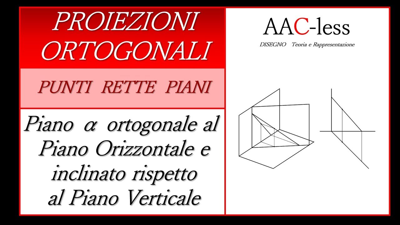 Piano ortogonale al piano orizzontale e inclinato al piano verticale