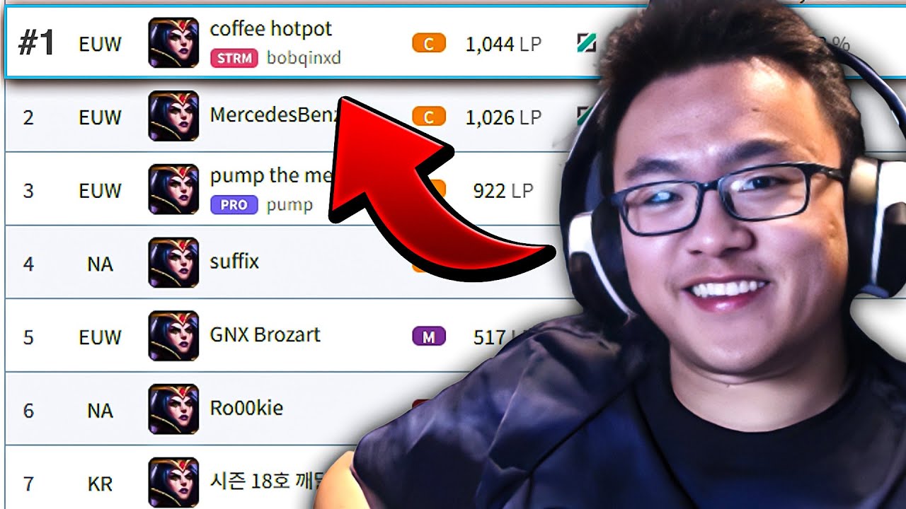 I'M OFFICIALLY THE #1 LEBLANC IN THE WORLD