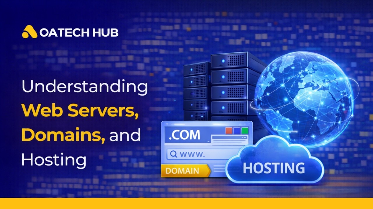 Understanding Web Servers, Domains, and Hosting