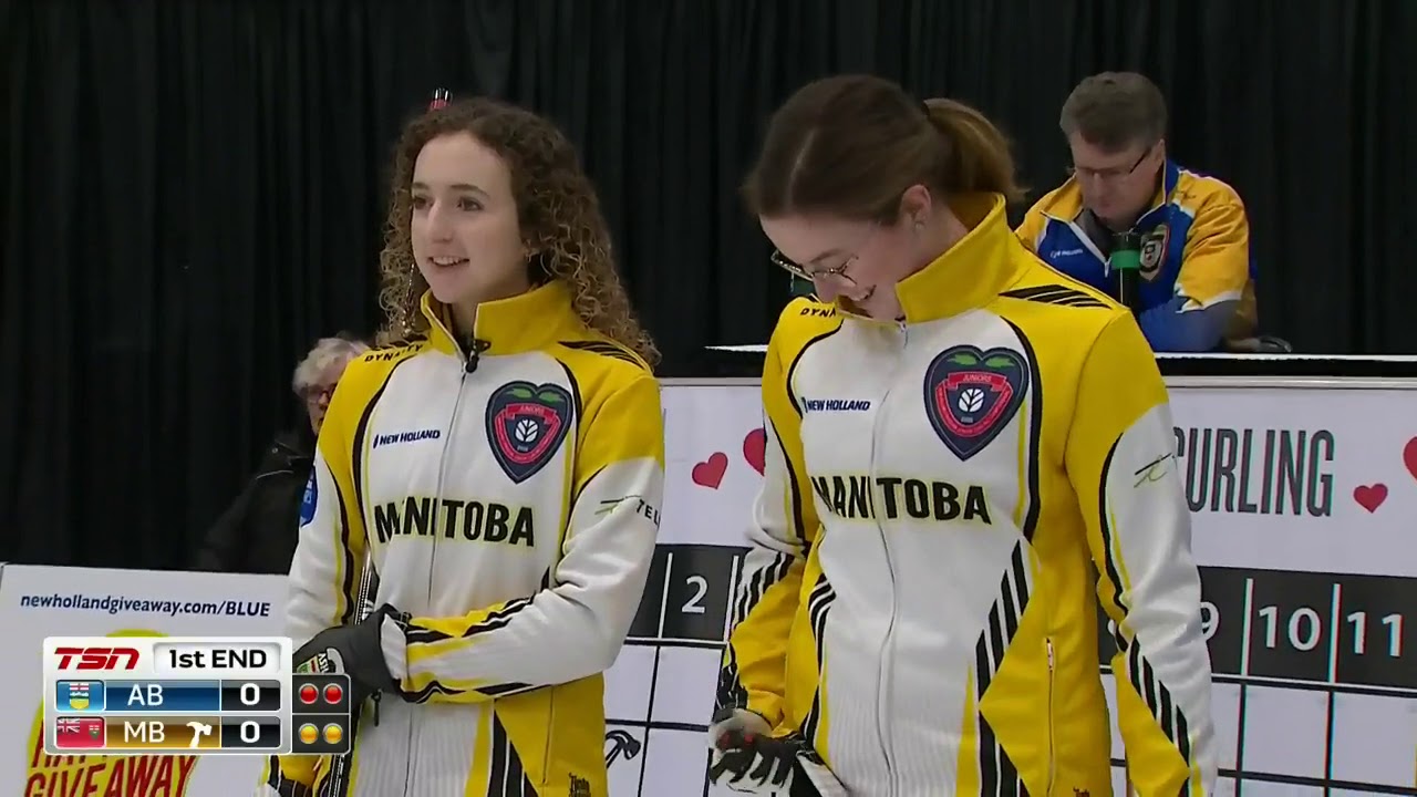 2020 New Holland Canadian Juniors - Womens Final