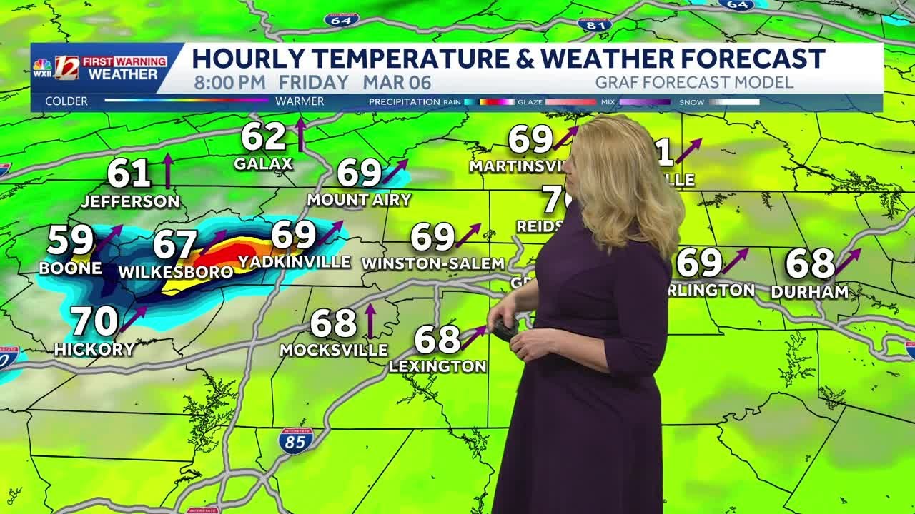 Warming trend in North Carolina, weekend rain chances, March 4 update