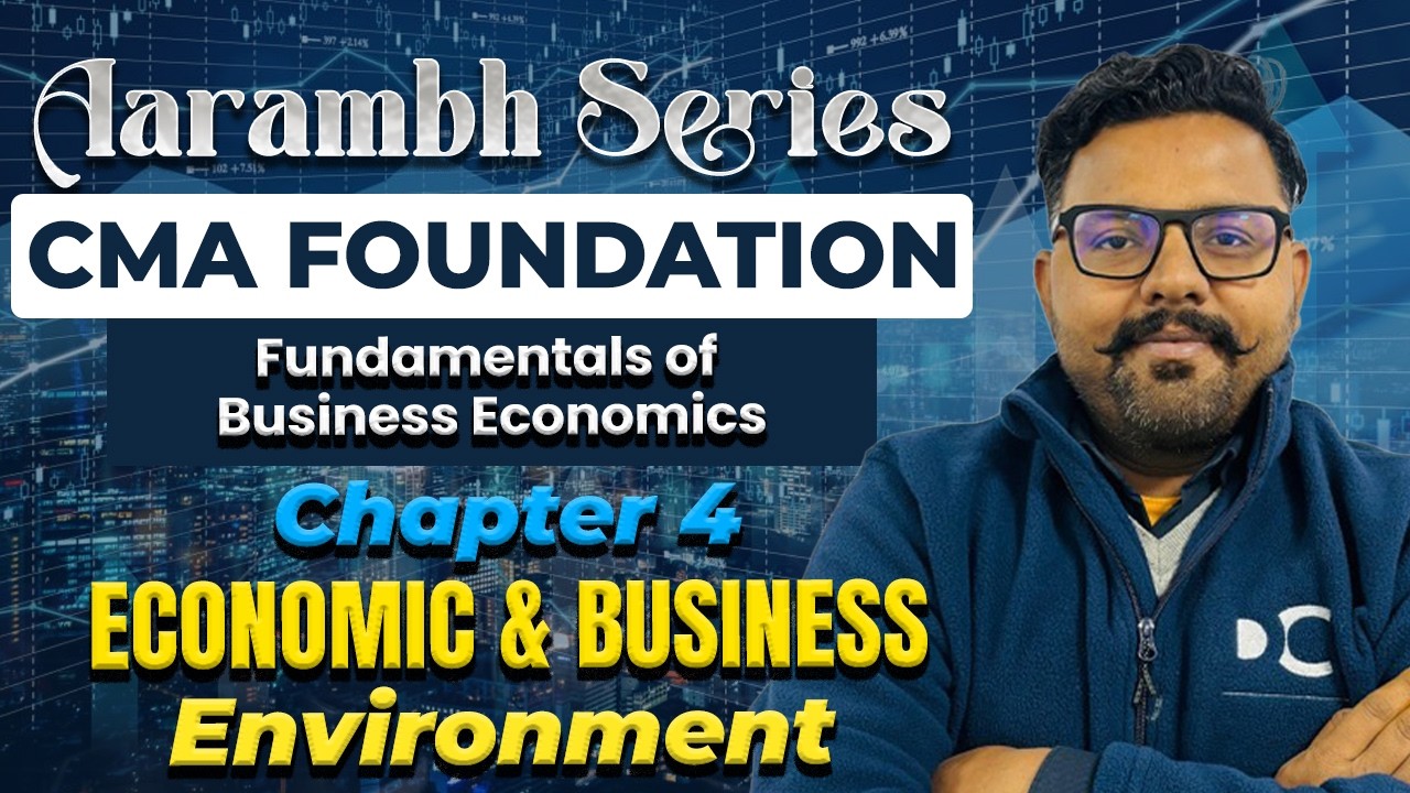 Chapter 4: Economic & Business Environment | Fundamentals of Business Economics | CMA
