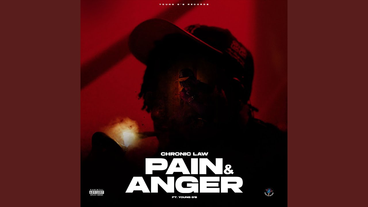 Pain & Anger