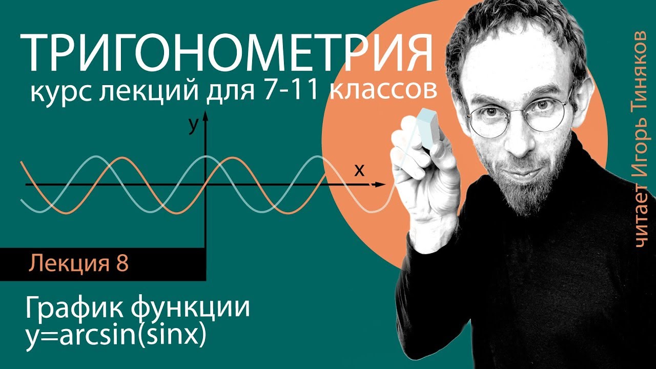 Графики функций y=arcsin(sinx) и y=arctg(tgx)| Обратные тригонометрические функции |  Лекция 8