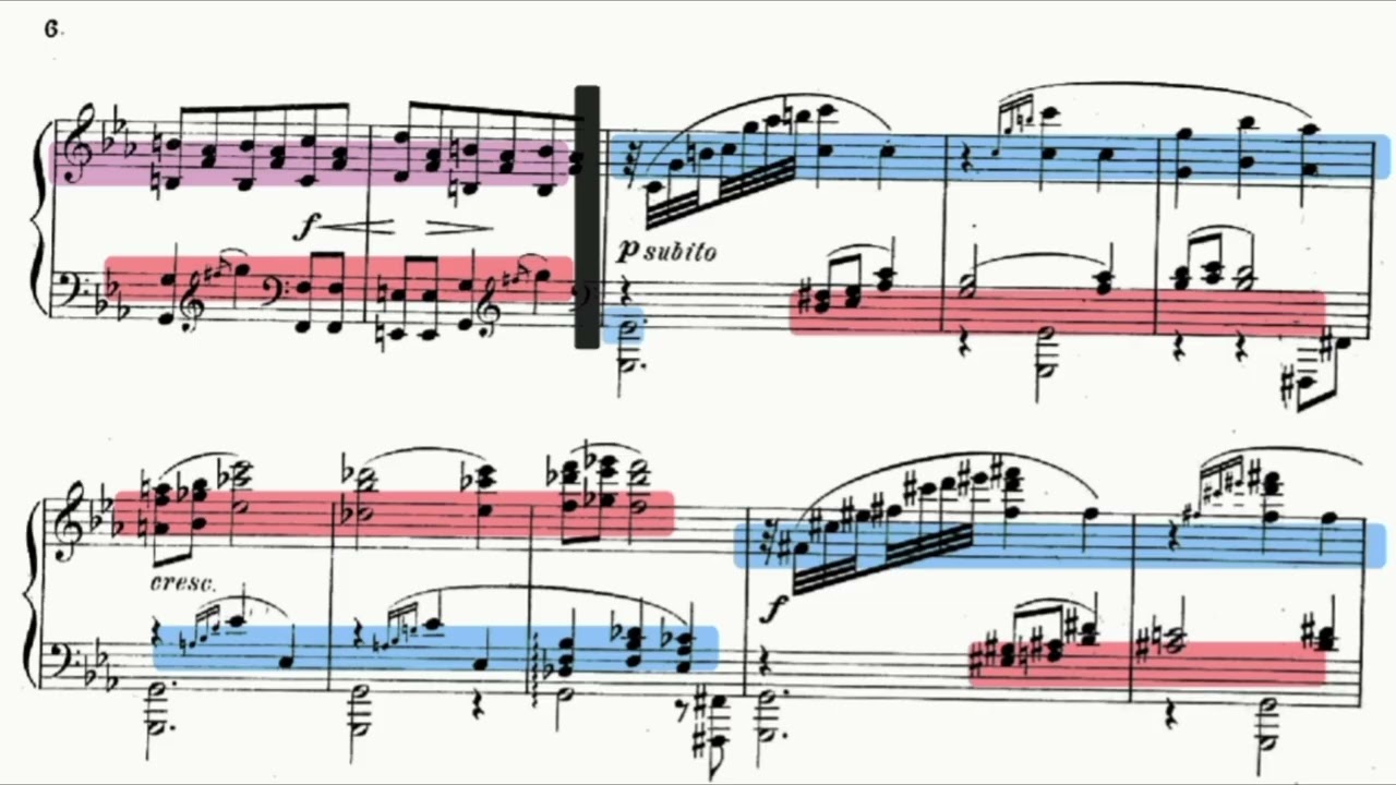 Analisi, Prokofiev piano sonata no. 4 Op. 29. LUCIANA PRECI