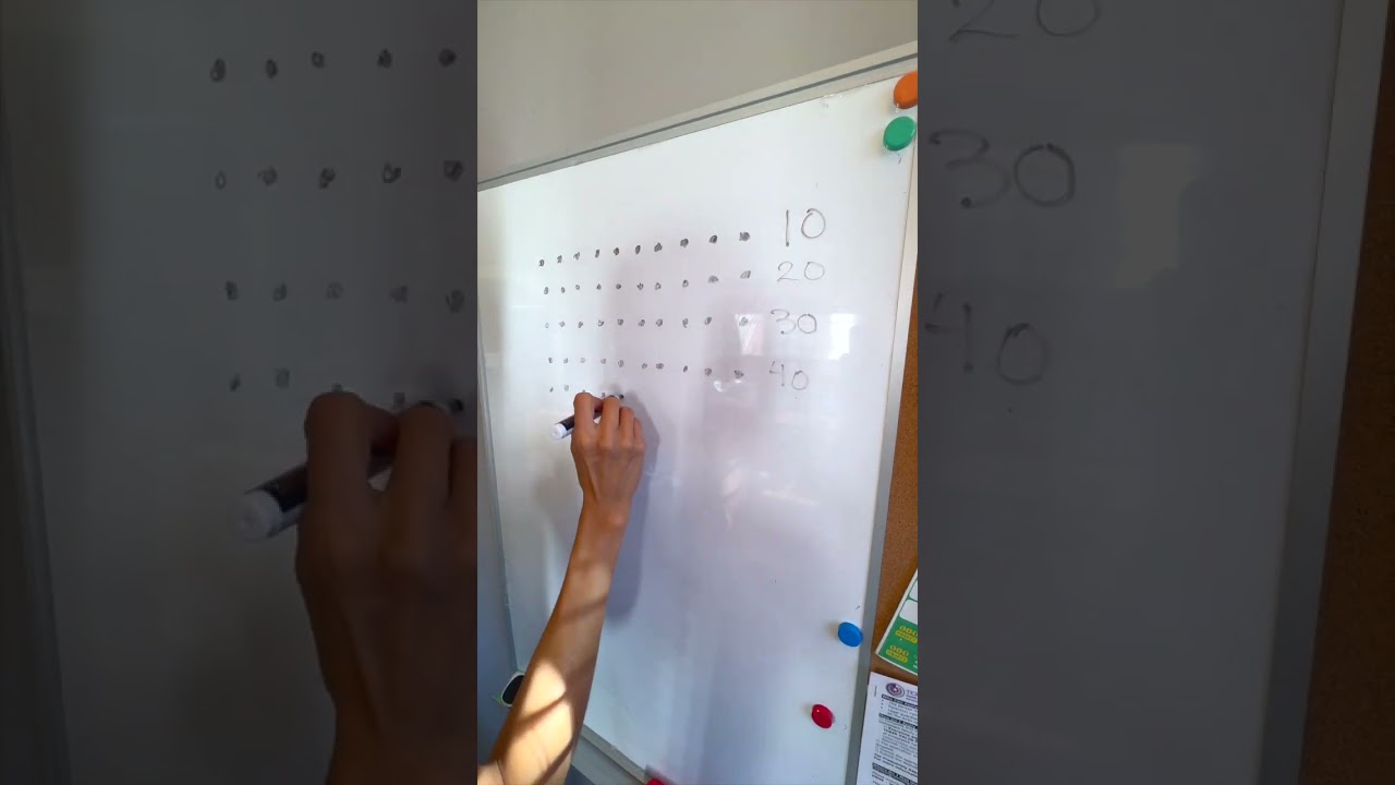 #123andres #matematicas ##aprendeespanol #numeros #kindergarten #cancionesdivertidas