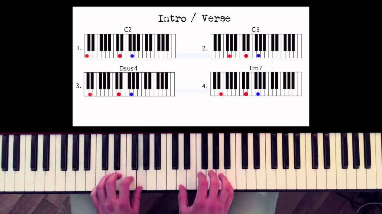 How to play: Carly Rae Jepsen - Call me maybe. Original Piano lesson. Tutorial by Piano Couture.